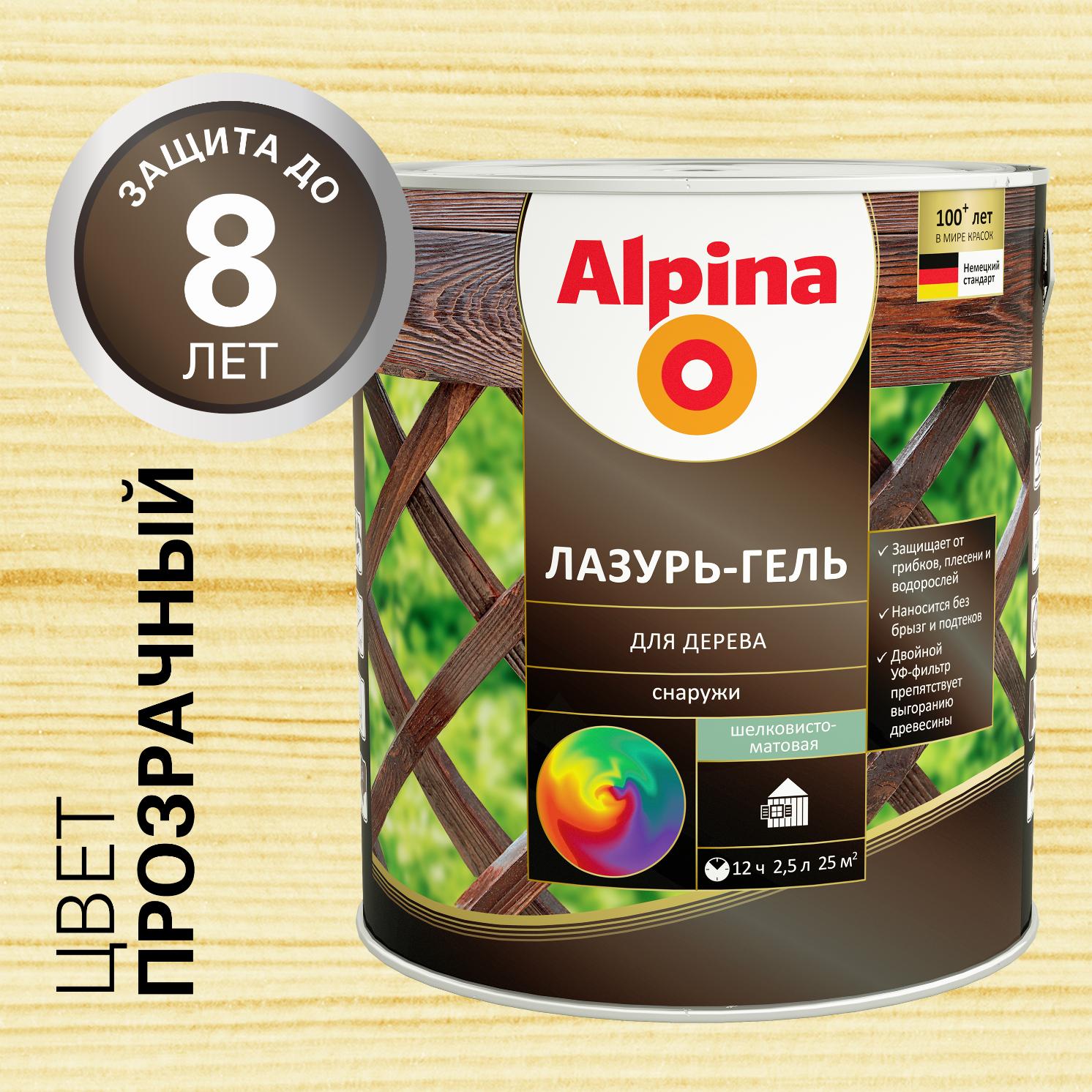 LINNIMAX Лазурь-гель, колерумый, 2,5 л